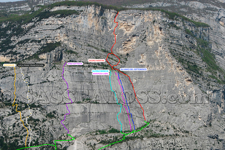 Нитка маршрута Мартини